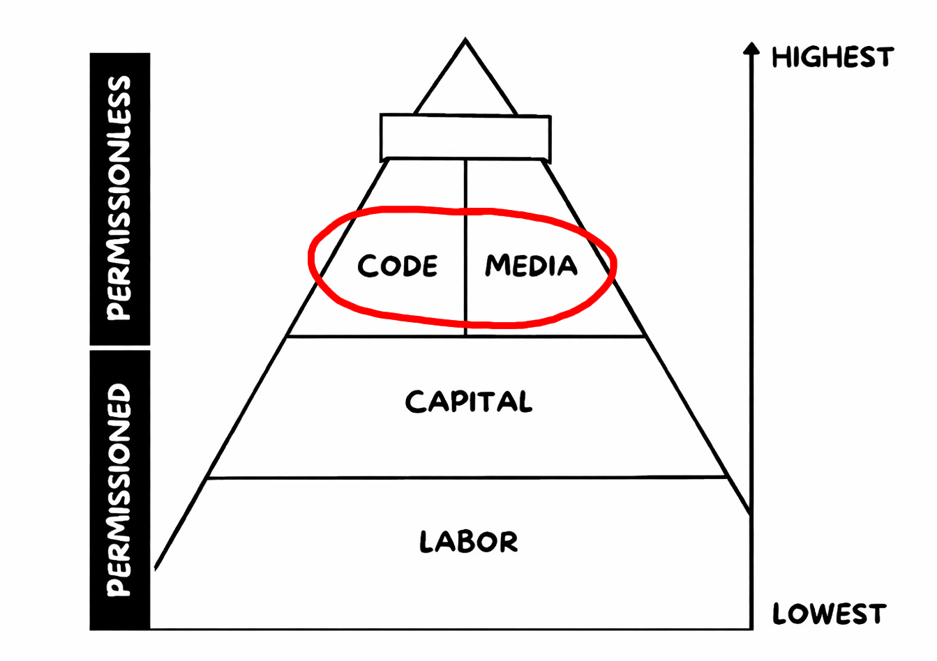 code-media.png