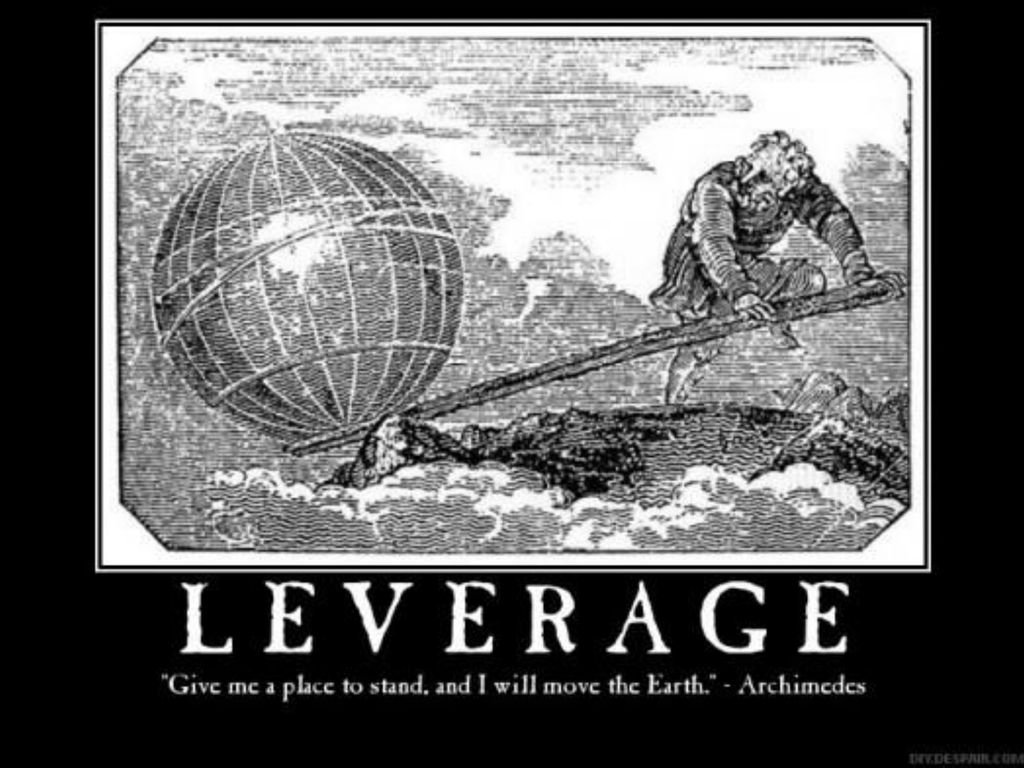 leverage.png